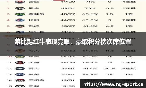 莱比锡红牛表现亮眼，豪取积分榜次席位置