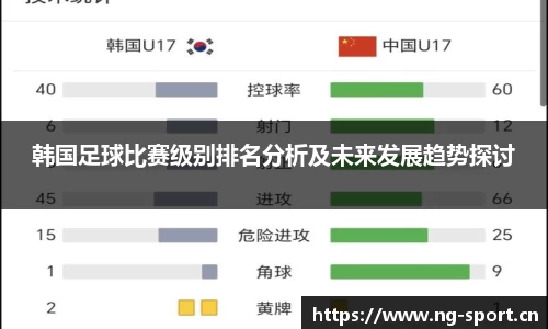 韩国足球比赛级别排名分析及未来发展趋势探讨