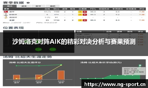沙姆洛克对阵AIK的精彩对决分析与赛果预测