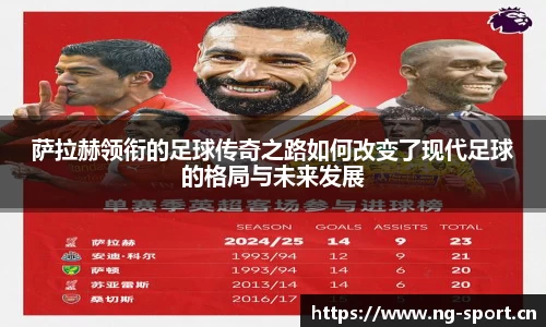 萨拉赫领衔的足球传奇之路如何改变了现代足球的格局与未来发展